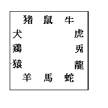 三重塔