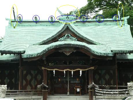 久保市乙剣宮